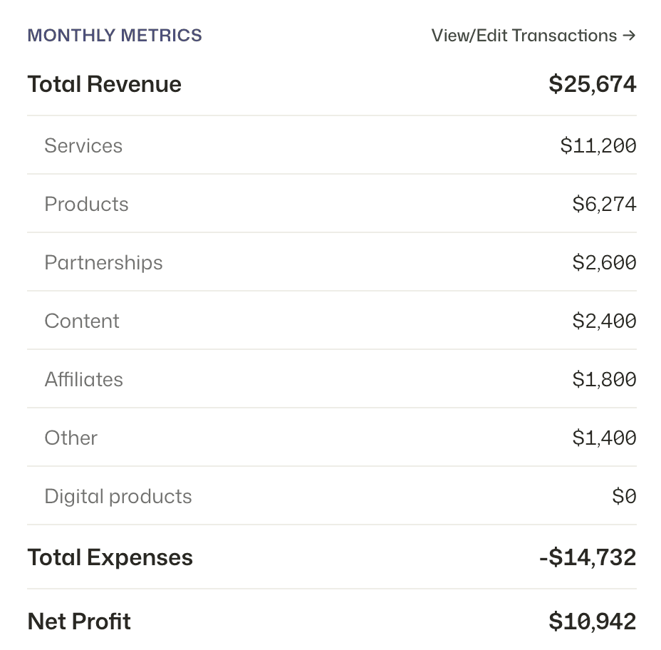 2. Let Rhythmboard handle the reports